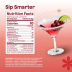 Cranberry Cosmo