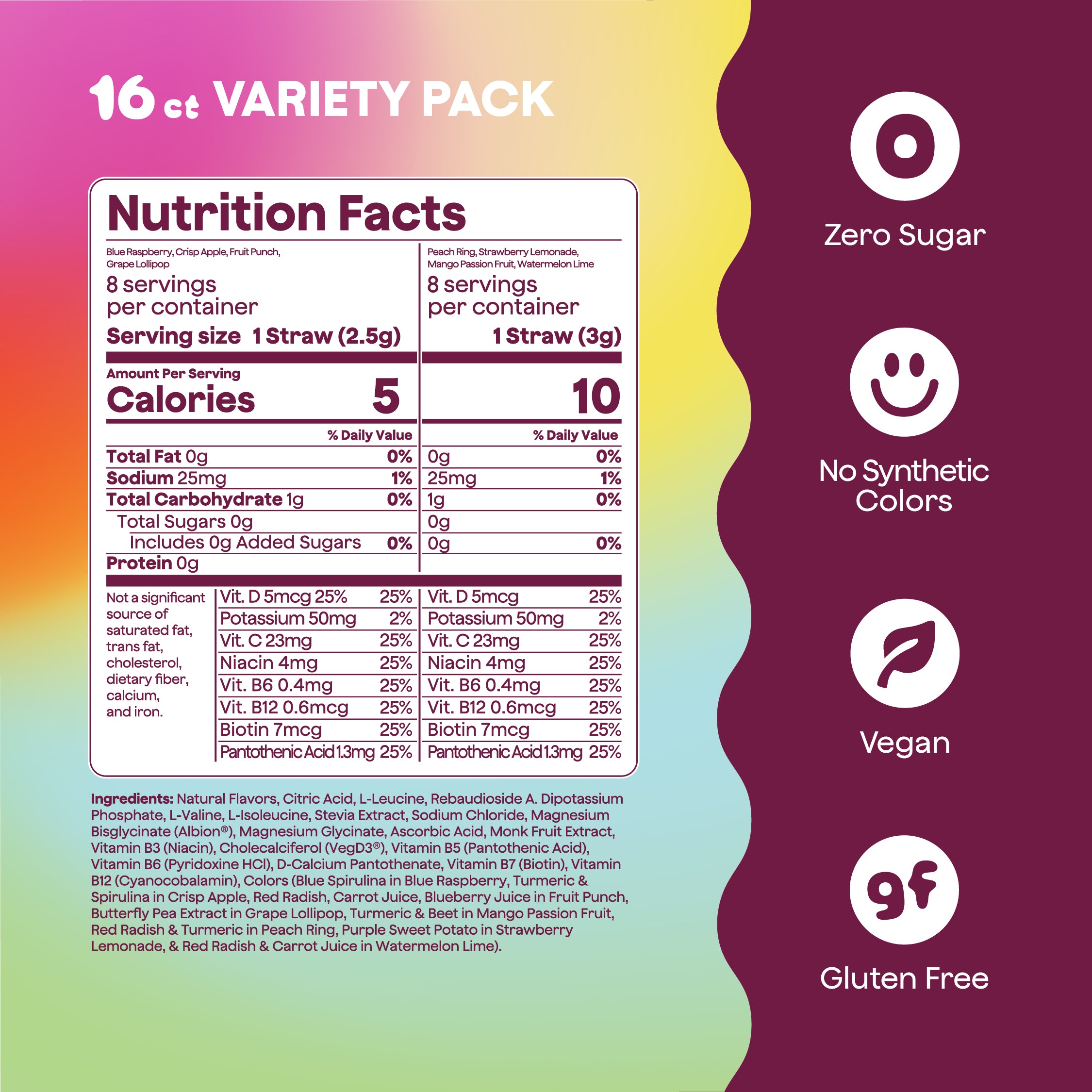 Wellness Variety Pack