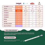 Watermelon Lime